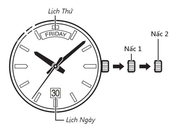 Hướng dẫn chỉnh giờ cơ bản với đồng hồ 3 kim 1 nút