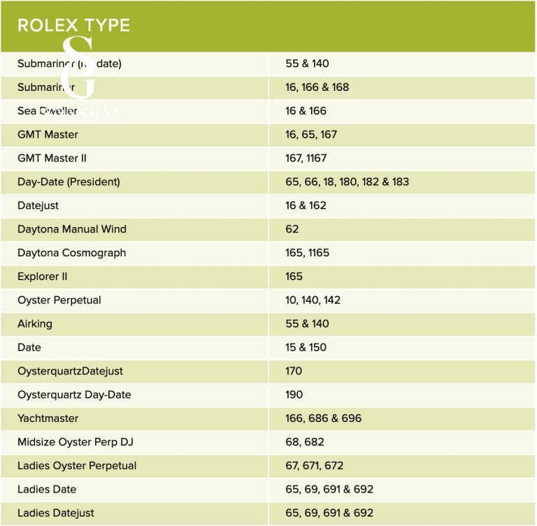 66fcee68402d113ae31692ff