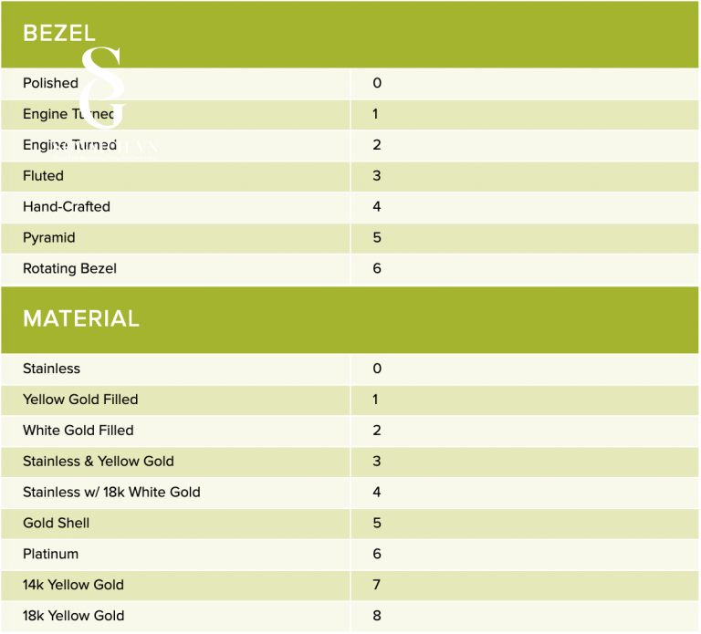 66fcee6f402d113ae3169300