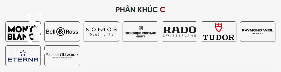 Tổng hợp bảng giá dịch vụ tại SGWATCH