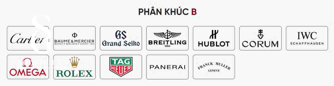 Tổng hợp bảng giá dịch vụ tại SGWATCH