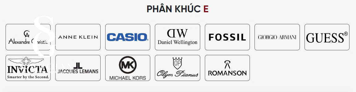 Tổng hợp bảng giá dịch vụ tại SGWATCH