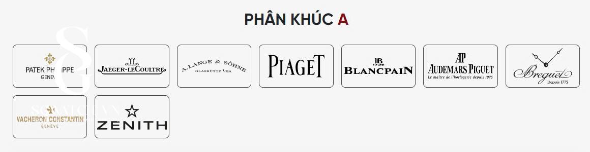 Tổng hợp bảng giá dịch vụ tại SGWATCH