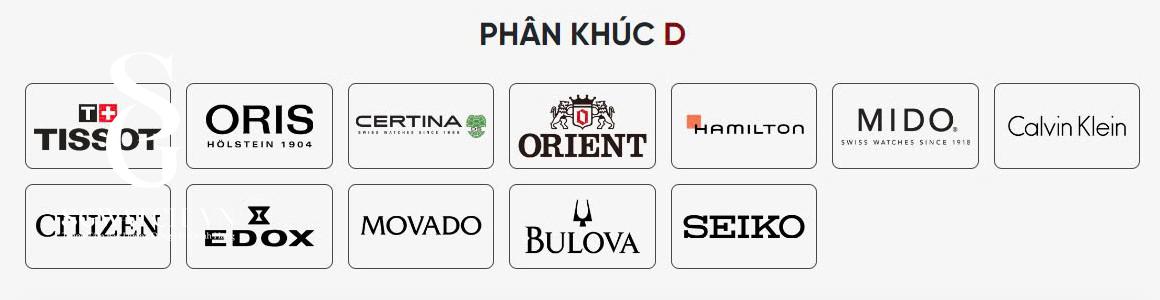 Tổng hợp bảng giá dịch vụ tại SGWATCH