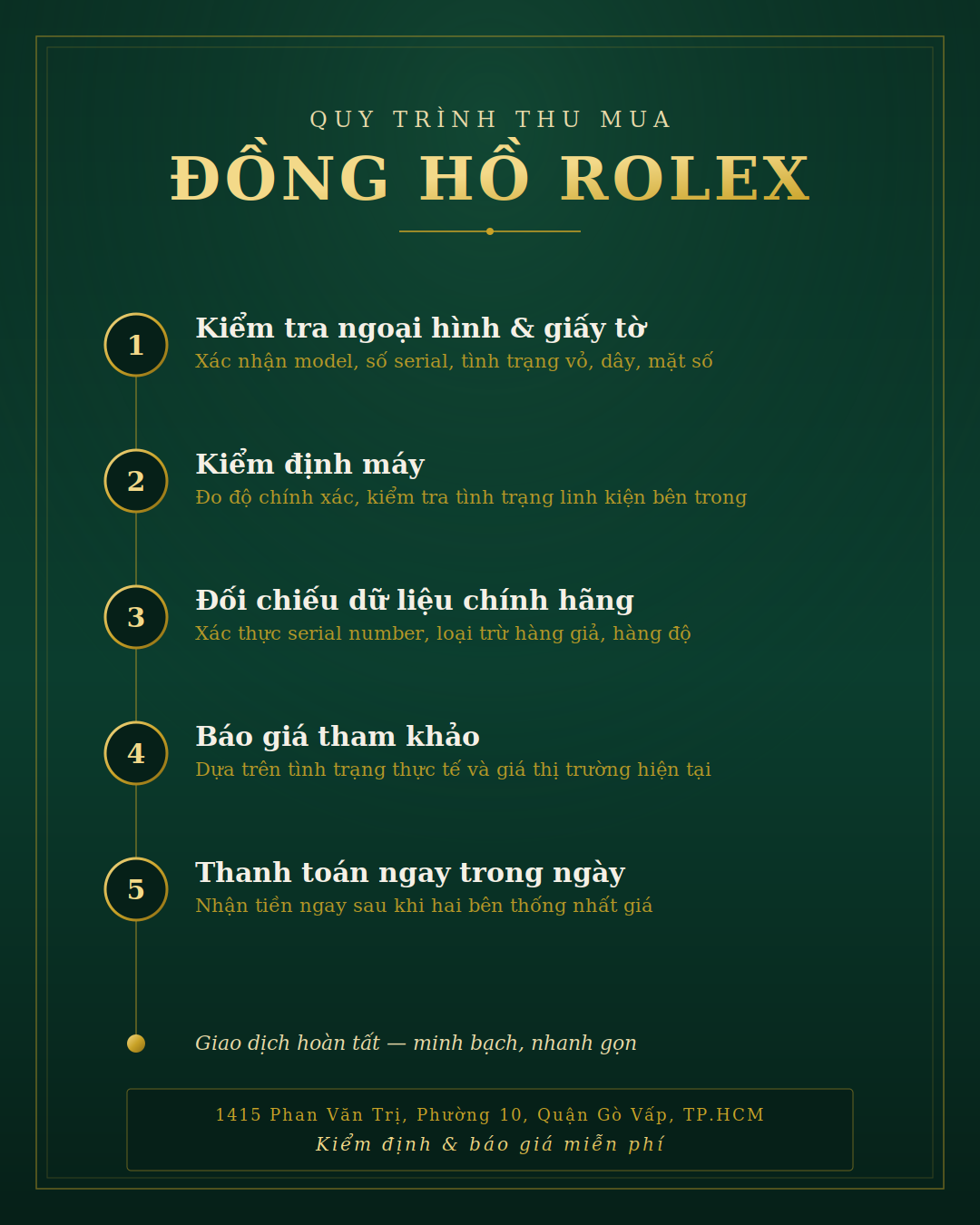 Thu Mua Đồng Hồ Rolex Chính Hãng Giá Cao Tại TPHCM