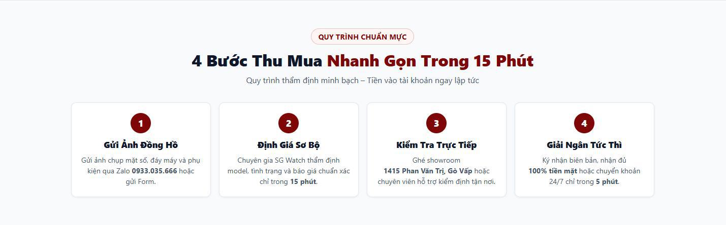 Thu Đồng Hồ Cũ Chính Hãng TP.HCM: Định Giá Minh Bạch, Nhận Tiền Nhanh