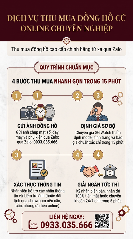 Giá Trị Của Một Chiếc Đồng Hồ Cũ Nằm Ở Đâu?